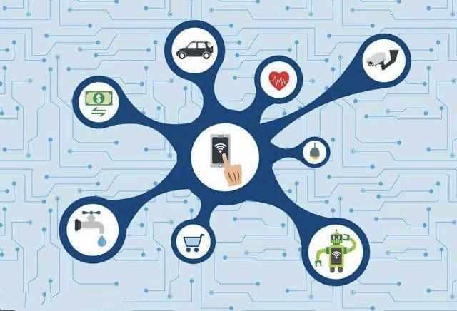 碼鏈技術 物聯網設備銷售的催化劑與新時代引擎