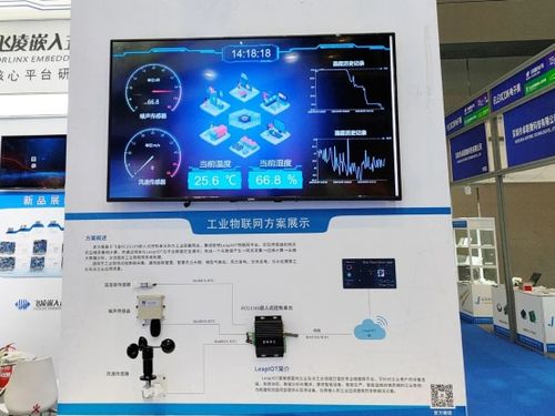 工業(yè)物聯(lián)網(wǎng) 以設(shè)備銷售驅(qū)動制造業(yè)智能變革